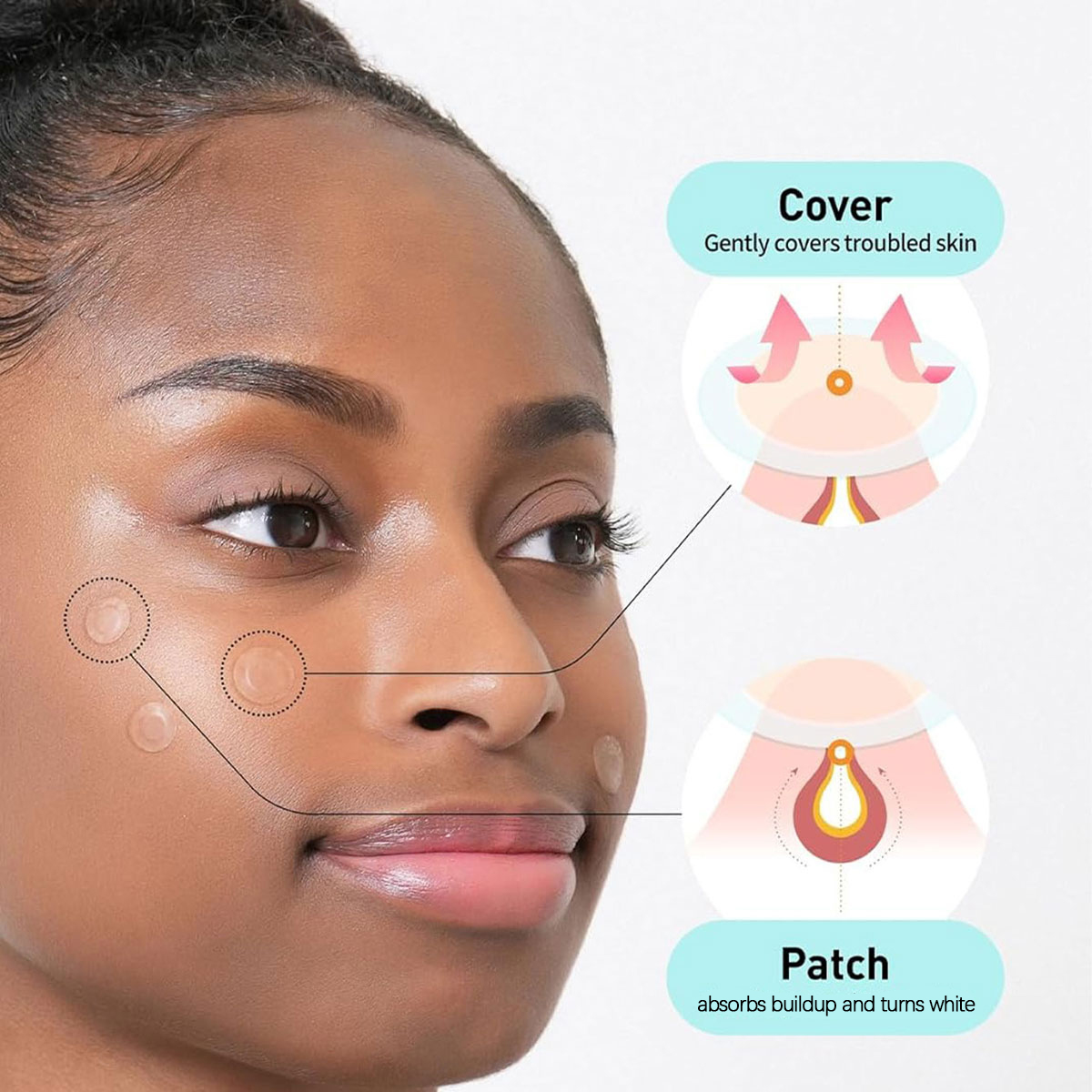 لاصقات أوليف يونغ كير بلس لتغط - مراجعة Beauty For You Makeup وسعره